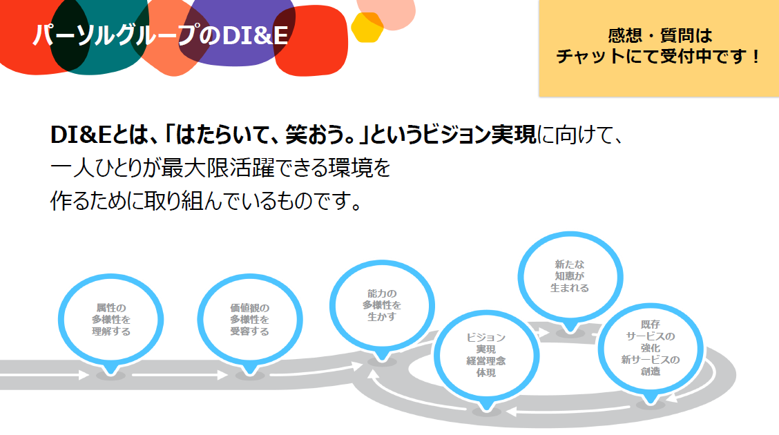 パーソルキャリア②