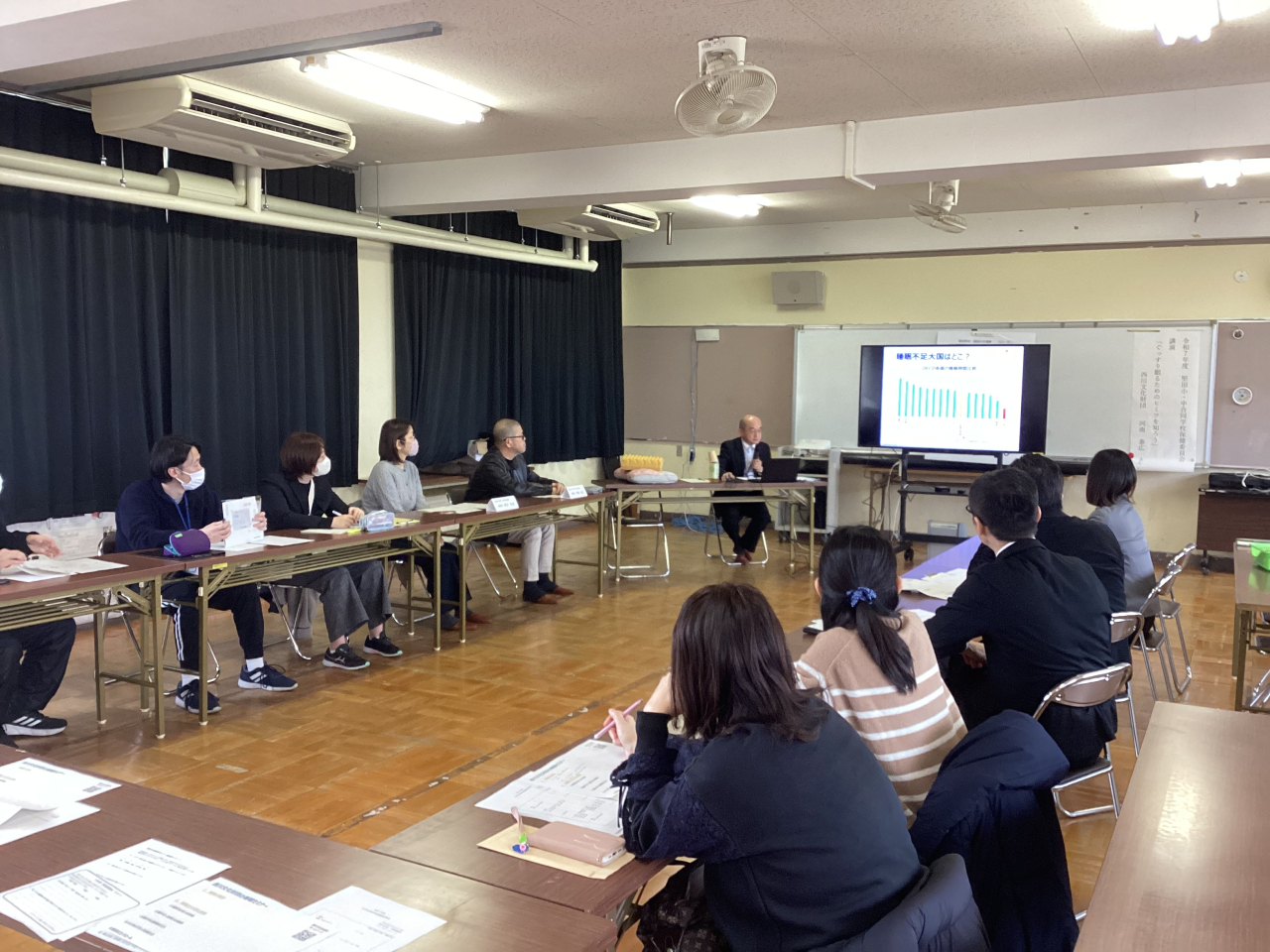 堅田中②睡眠不足大国はどこ？